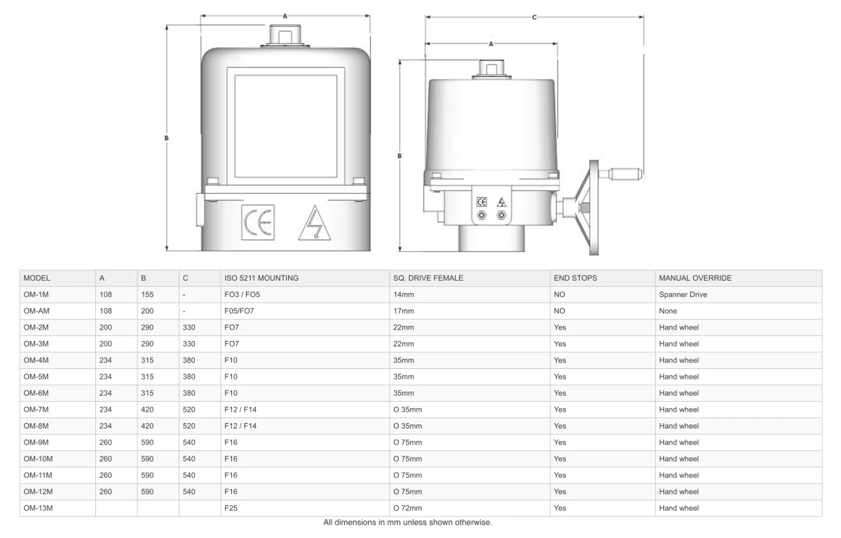 GO 0MM Double Acting Stainless Steel Electric Actuator 12v DC - Image 3