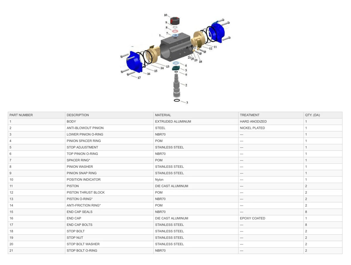 GO Actuators Pneumatic Double Acting - Image 2