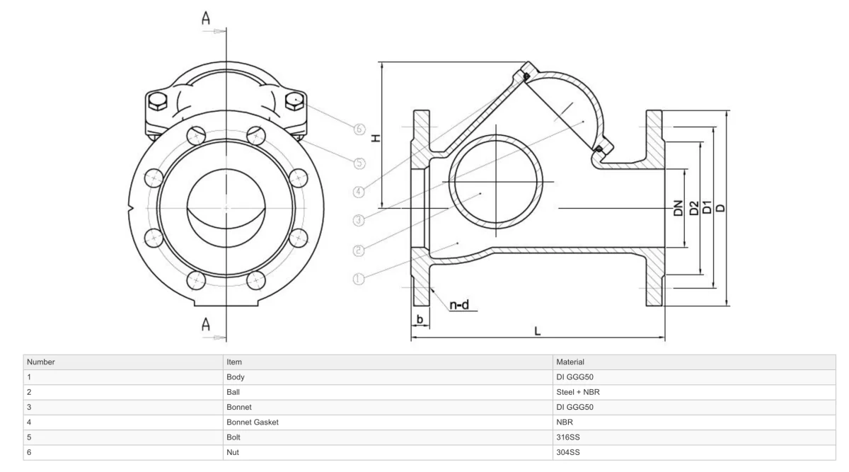GO Ball Check Valves Back Flow Prevention Ductile Iron BCV - Image 2