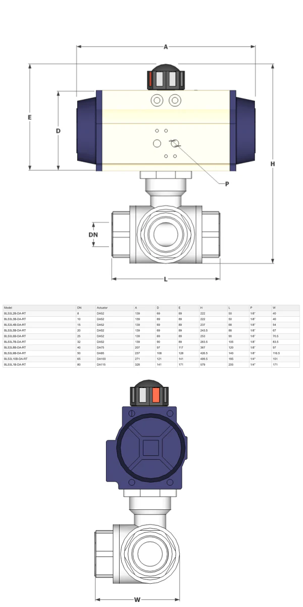 GO Ball Valves Actuated Spring Return Pneumatic 316 Stainless 3 Way BLS3SR - Image 3