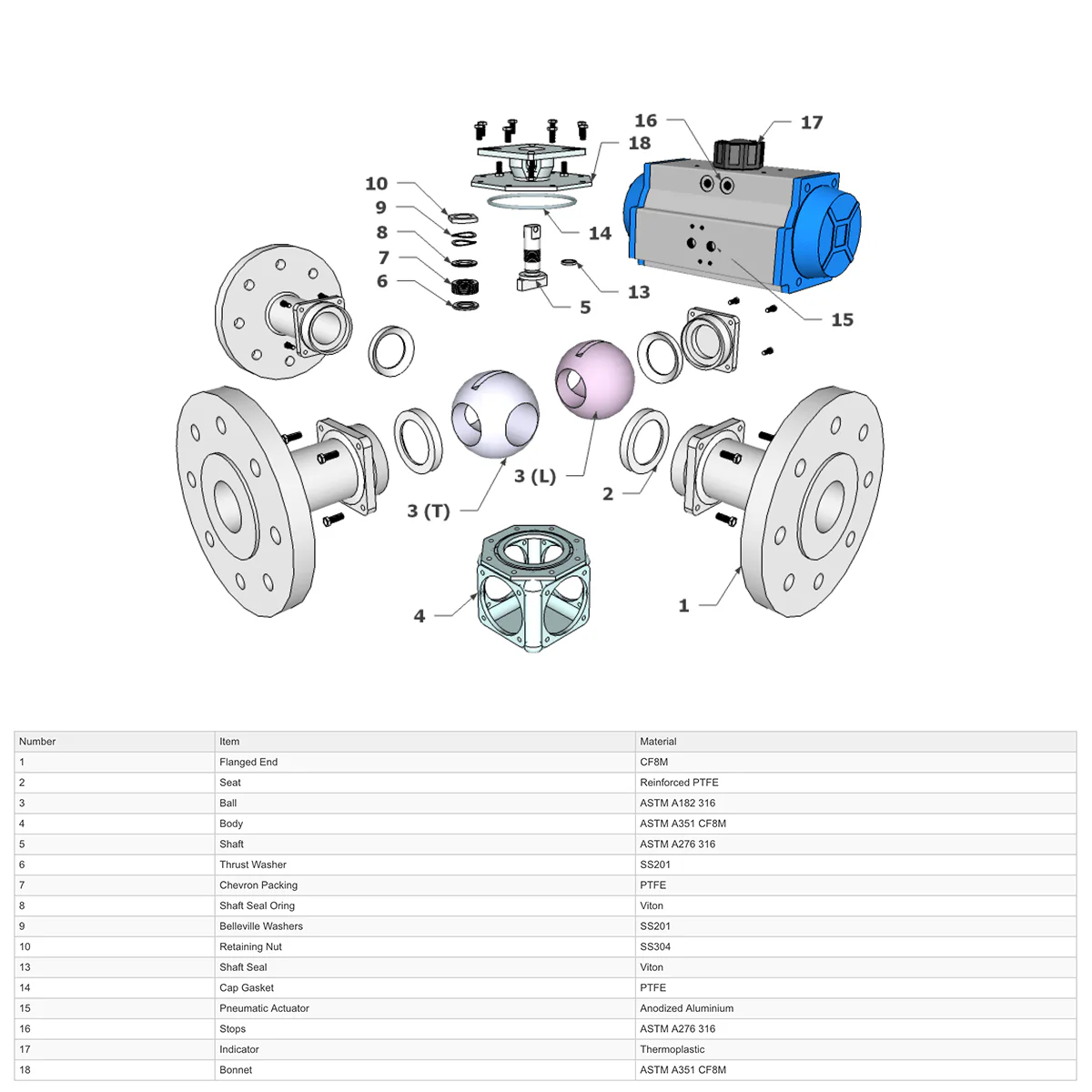 GO Ball Valves Actuated Spring Return Pneumatic Flanged ANSI 150# 3 Way BLS3FASR - Image 2