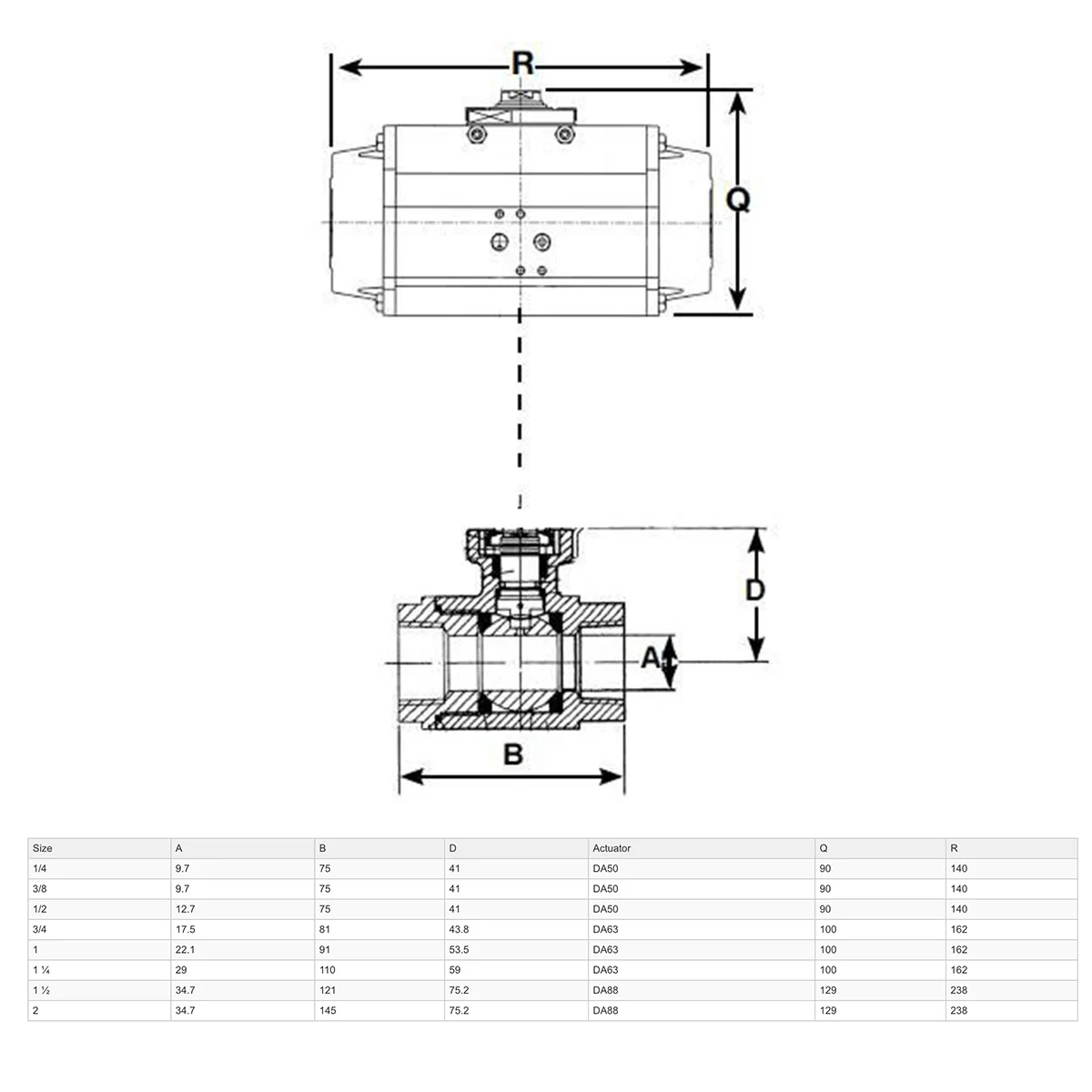 GO Ball Valves Actuated Spring Return Pneumatic High Pressure Two Piece Full Bore 316 Stainless Scr BSP BLSHPSR - Image 3