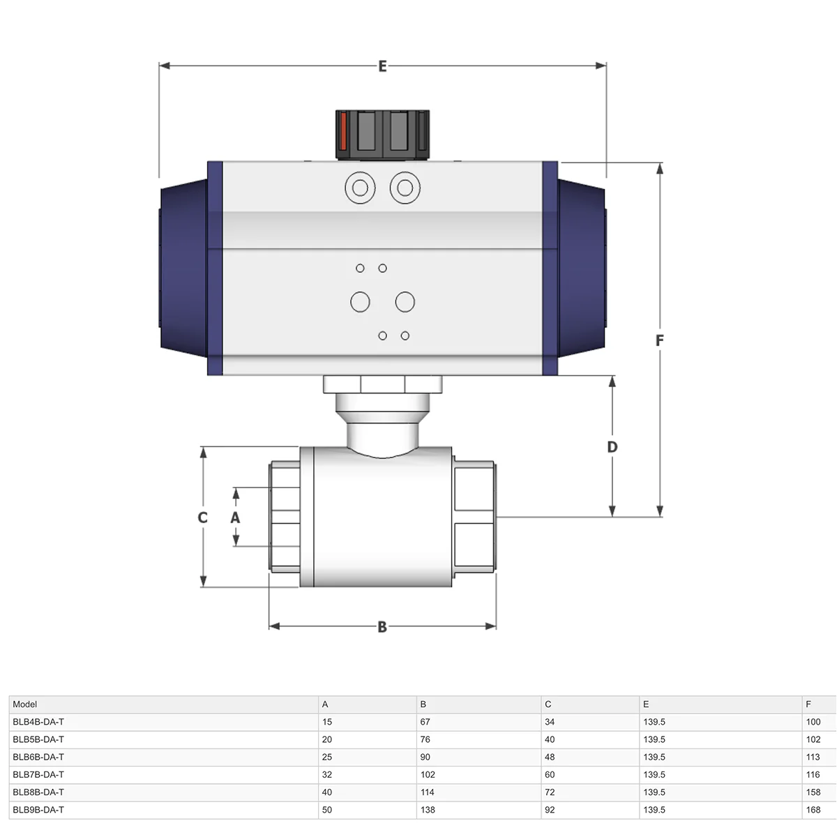 GO Ball Valves Actuated Spring Return Pneumatic Nickel Plated Brass BLBSR - Image 2