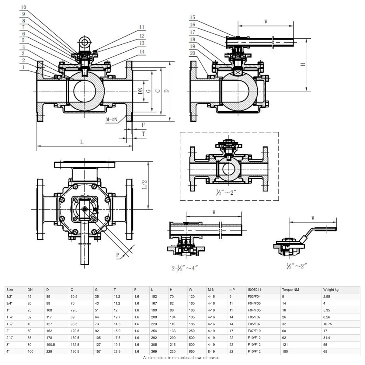 GO Ball Valves ANSI 150# 3 Way BLS3FA - Image 3