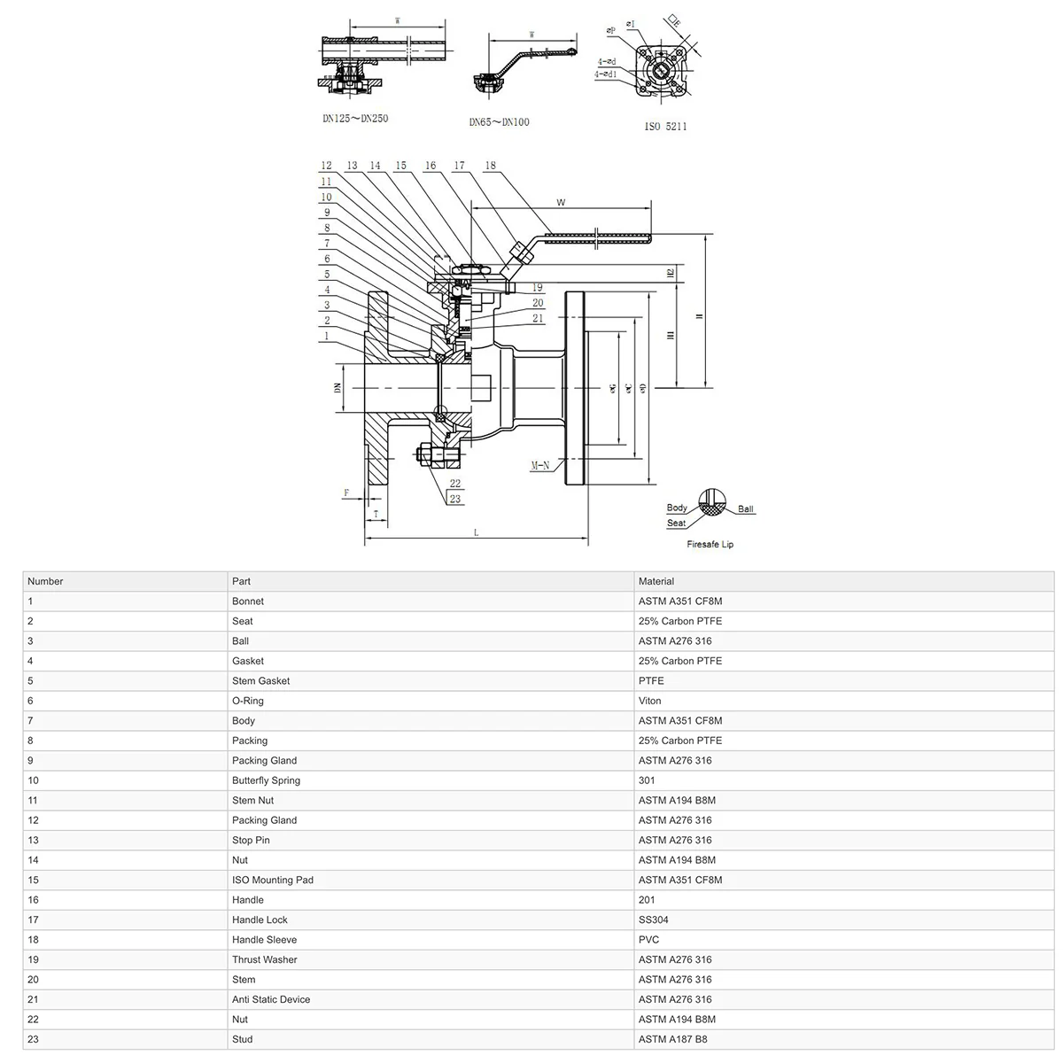 GO Ball Valves Manual Flanged ANSI 150# Full Bore Fire Safe - Image 4