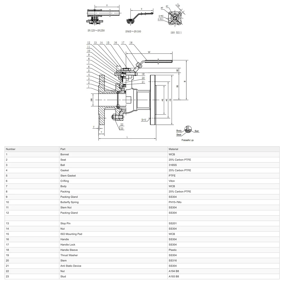GO Ball Valves Manual Flanged ANSI 150# Full Bore Fire Safe - Image 5