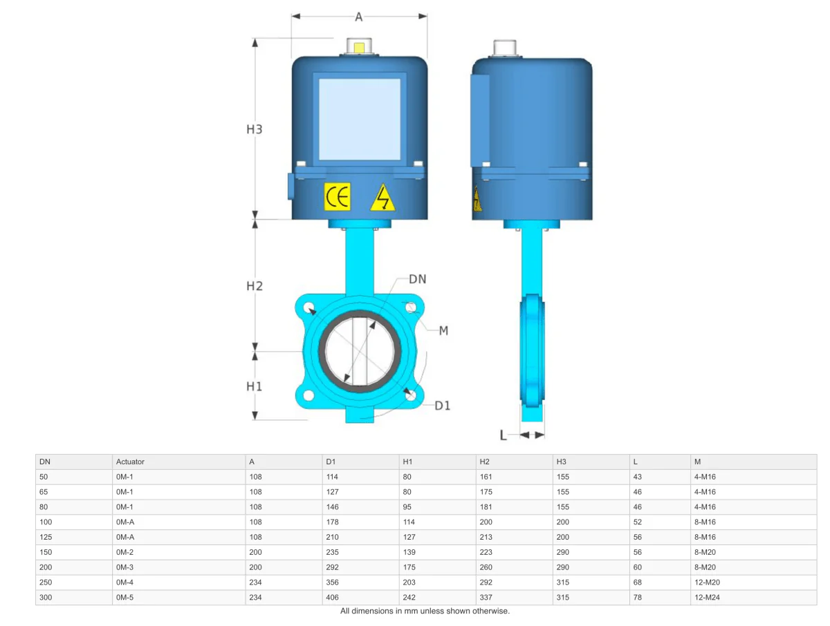 GO CI Body 316 SS Disc EPDM Liner BFLE Butterfly Valves Actuated Electric Lugged - Image 2