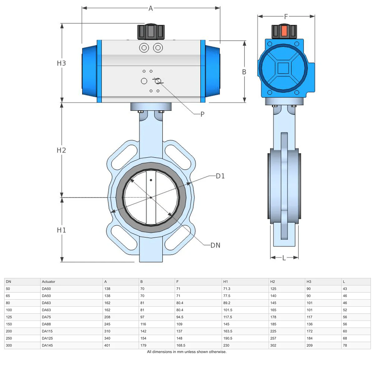 GO CI Body 316 SS Disc EPDM Liner BFDSR Butterfly Valves Actuated Spring Return Pneumatic - Image 4