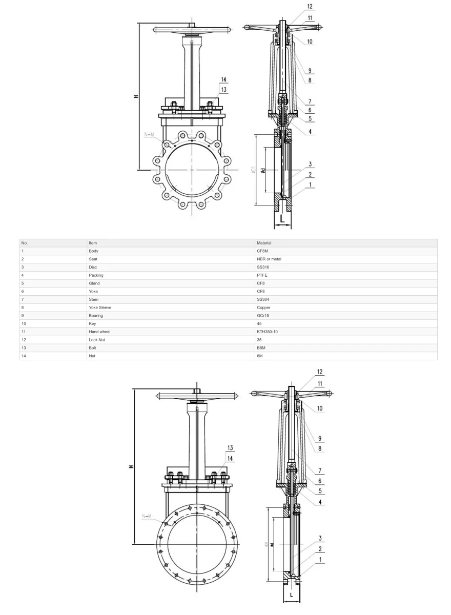 GO KGSHRN/M 316 Stainless Knifegate Valves Manual - Image 2