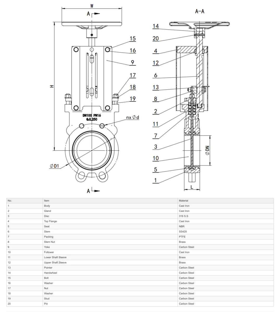 GO KGDHW Cast Iron Manual Knifegate Valves - Image 2