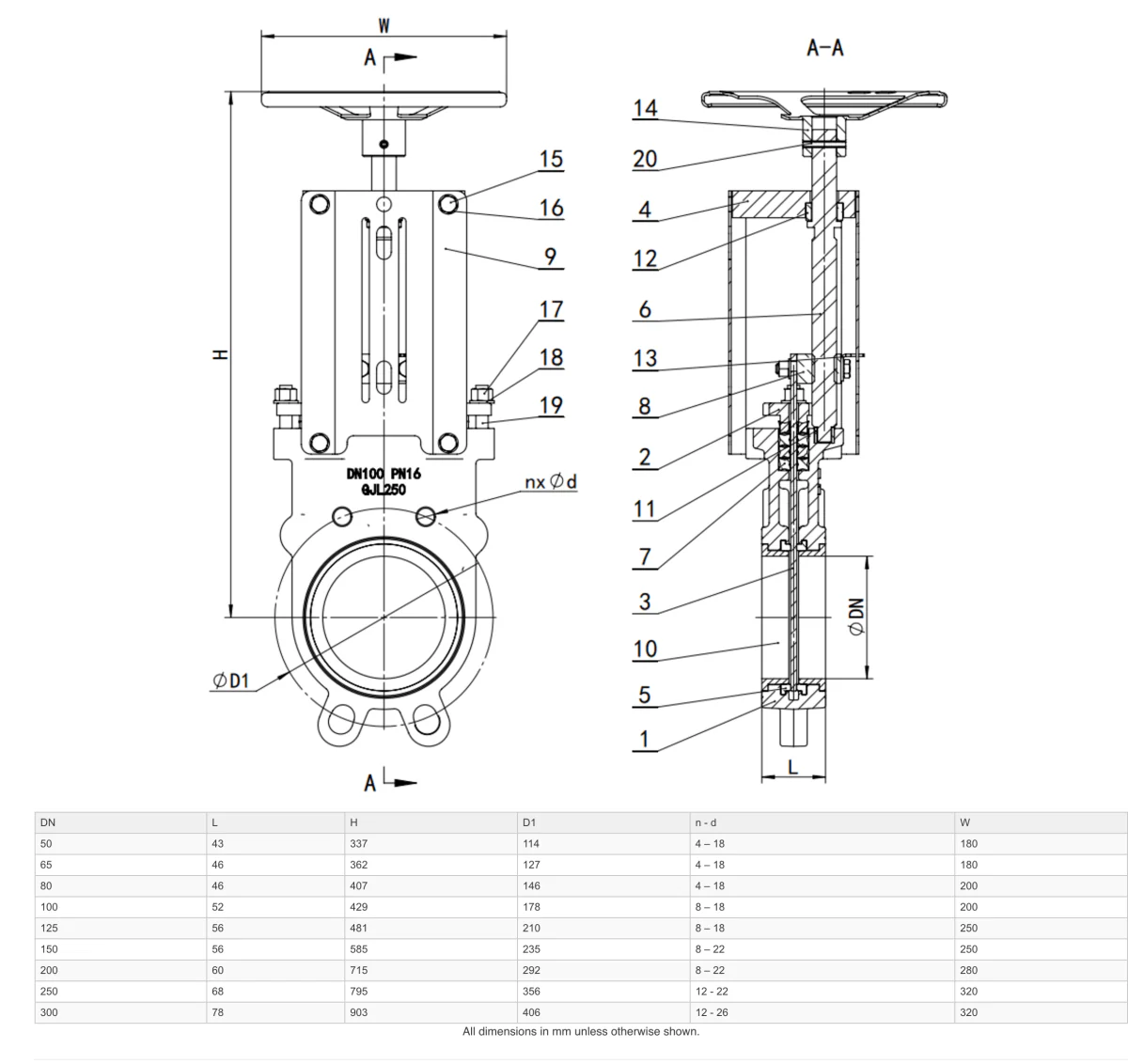 GO KGDHW Cast Iron Manual Knifegate Valves - Image 3