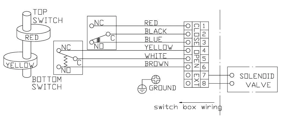 GO Limit Switch Box for Pneumatic Actuator - Image 4