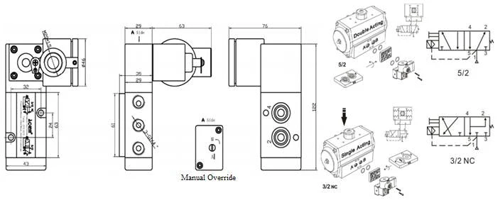 GO Namur EXD 316 Stainless 5 Way 2 Position Solenoid Spring Valve 1/4" - Image 3