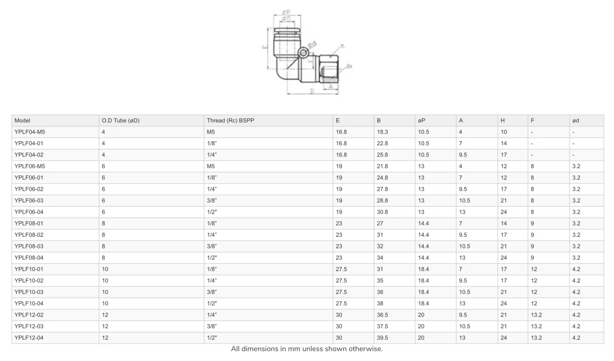 GO YPLF Pneumatic Female Swivel Elbows Push Fit - Image 2