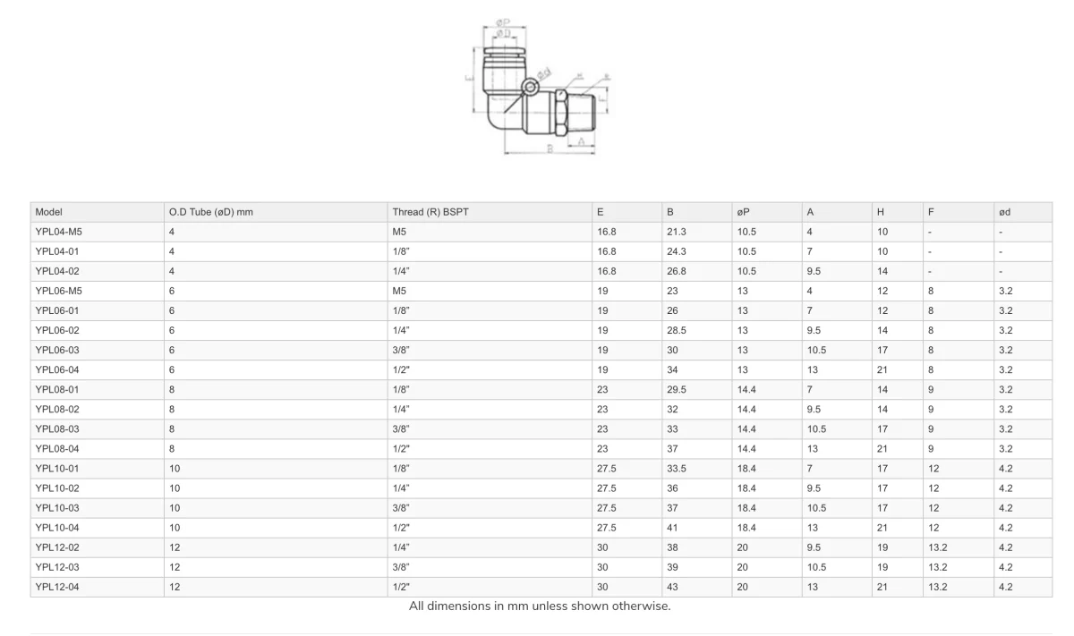 GO YPL Pneumatic Male Swivel Elbows Push Fit - Image 2