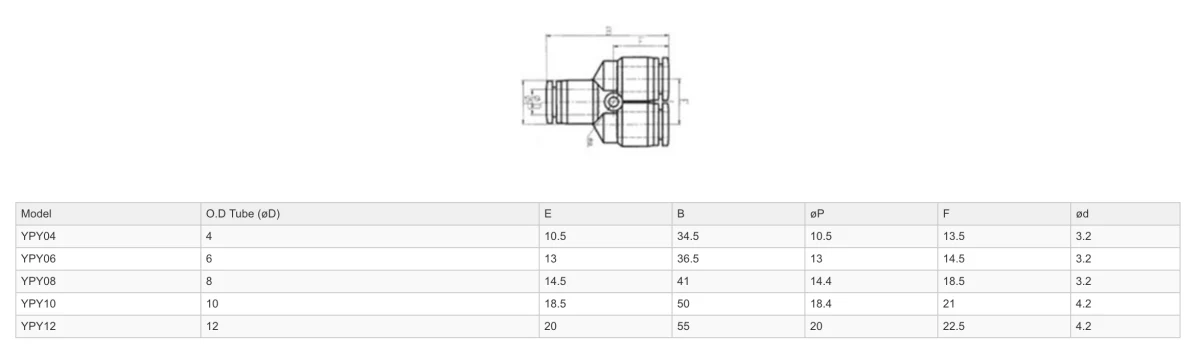 GO YPY Pneumatic Y Joiner Push Fit - Image 2