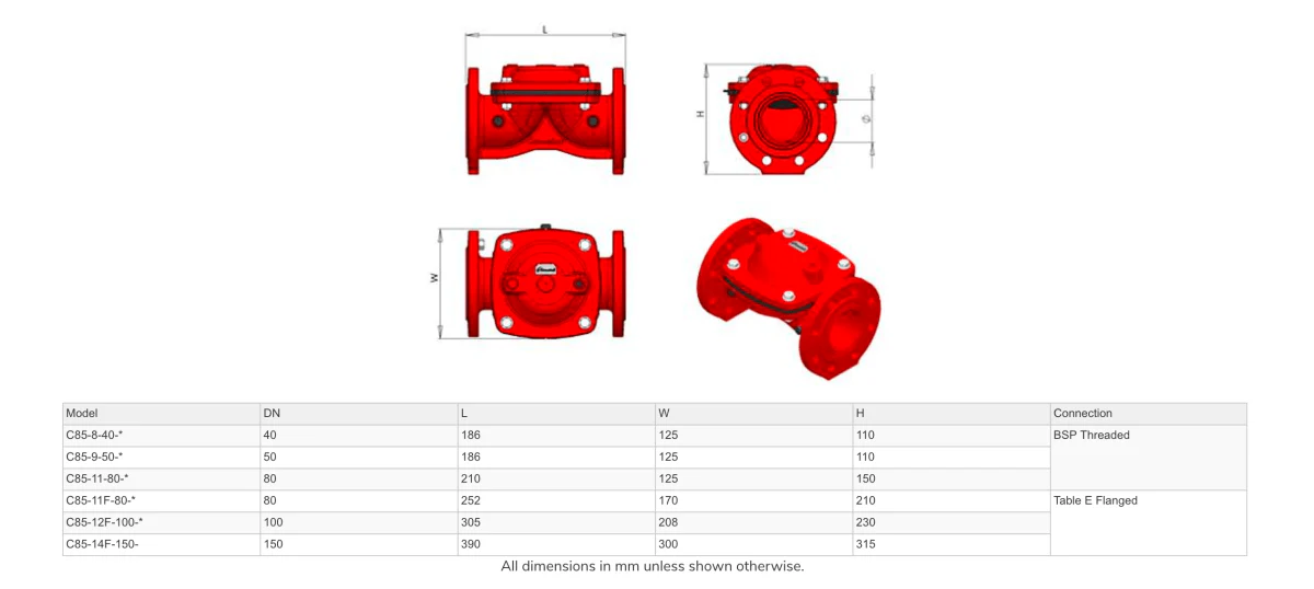 GO C85 Cast Iron Normally Closed Solenoid Valves - Image 3