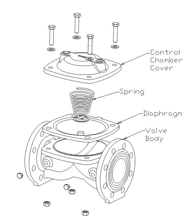 GO C86 Cast Iron Normally Open Solenoid Valves - Image 3