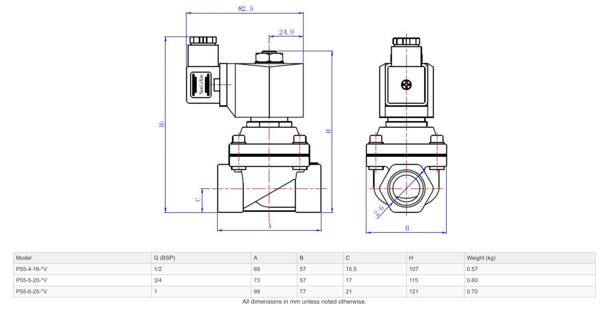GO P55 Nylon General Purpose Zero Differential Normally Closed Solenoid Valves - Image 2