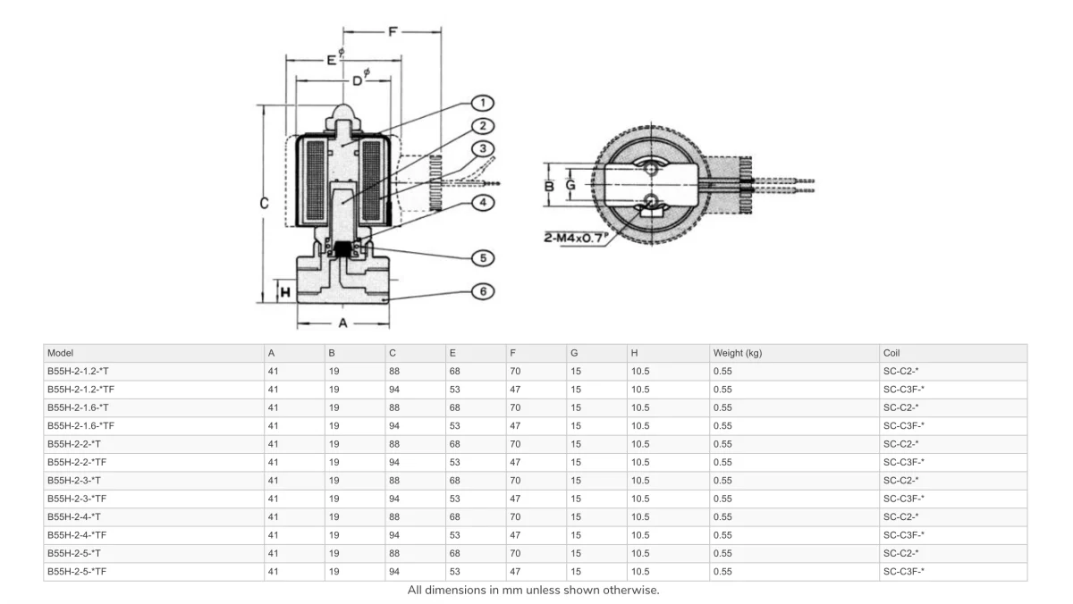 GO 1/4" B55H Brass High Pressure Normally Closed Solenoid Valves - Image 2