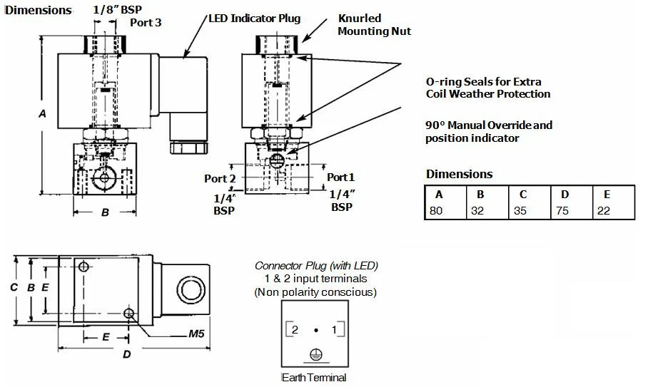 GO 1/4" S28 304 Stainless 3 Way 2 Position Direct Acting Normally Open Solenoid Valve - Image 2