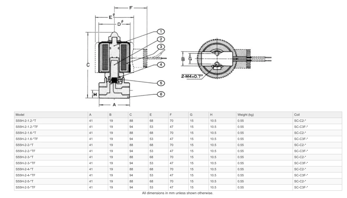 GO 1/4" S55H 316 Stainless High Pressure Normally Closed Solenoid Valves - Image 2