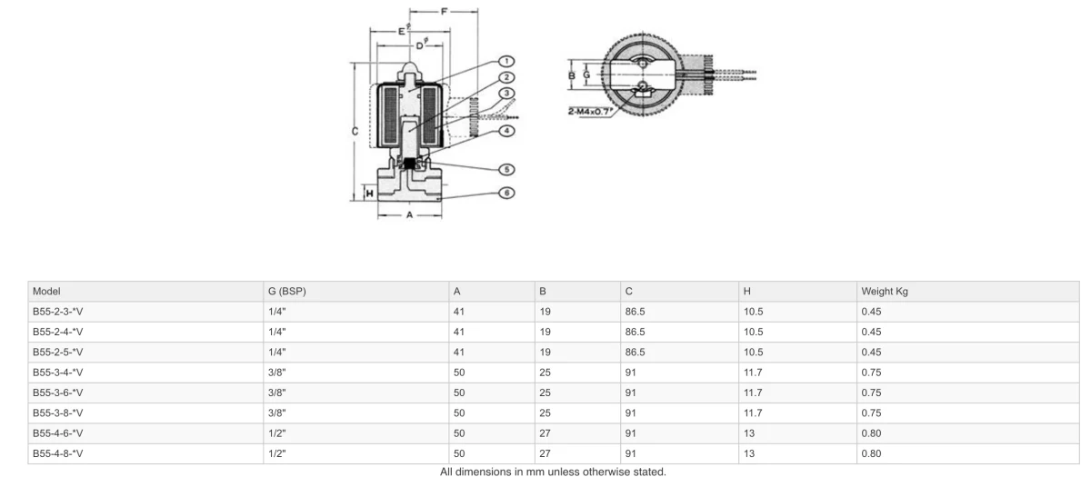 GO B55 Brass Petrochemical Direct Acting Normally Closed Solenoid Valves - Image 3