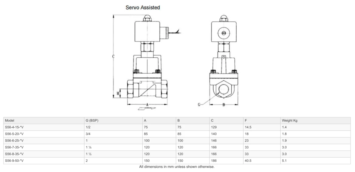 GO S56 316 Stainless Petrochemical Zero Differential Normally Open Solenoid Valves - Image 3