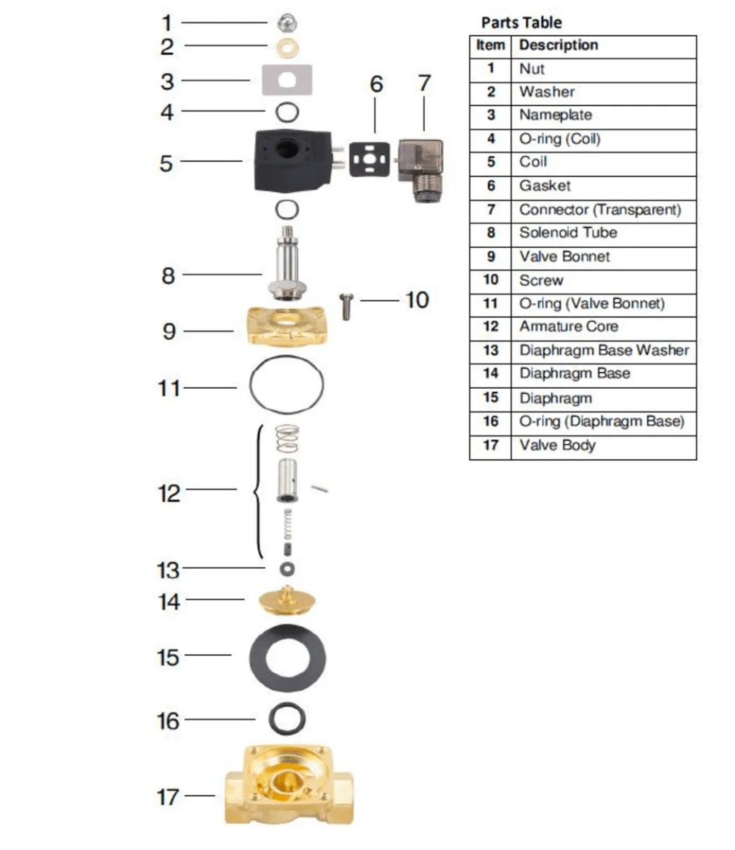 GO B55 Brass Petrochemical Zero Differential Normally Closed Solenoid Valves - Image 2