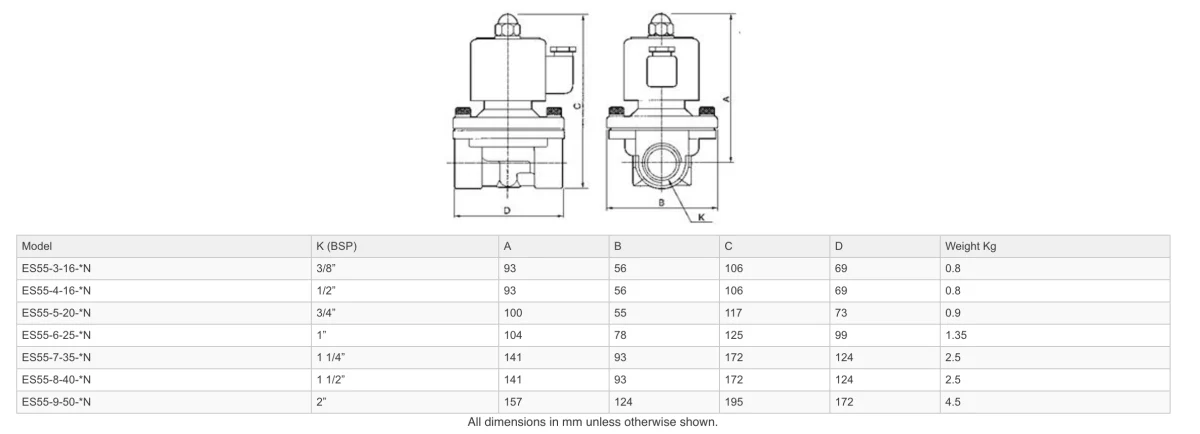 GO ES55 Stainless General Purpose Differential Normally Closed Solenoid Valves - Image 2