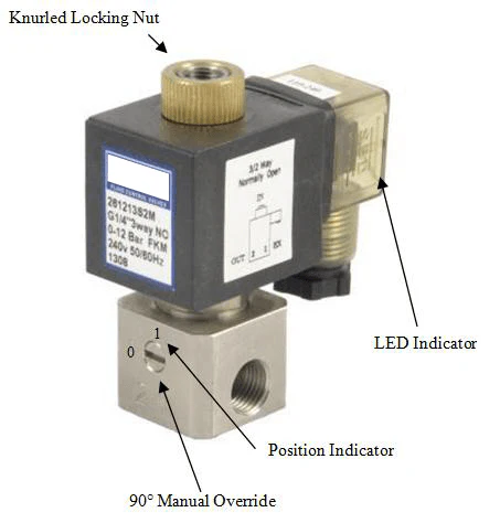 GO S25 1/4" Stainless Direct Acting Normally Closed Solenoid Valve - Image 2