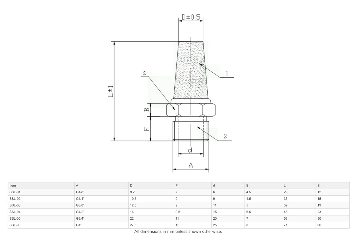 GO 316 Stainless Steel Air Silencers SSL - Image 3