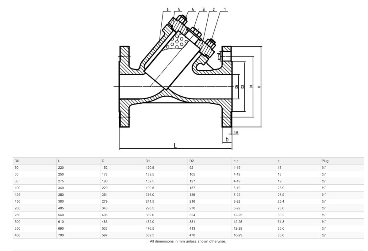 GO YSSF 316 Stainless ANSI 150 Y Strainer - Image 3