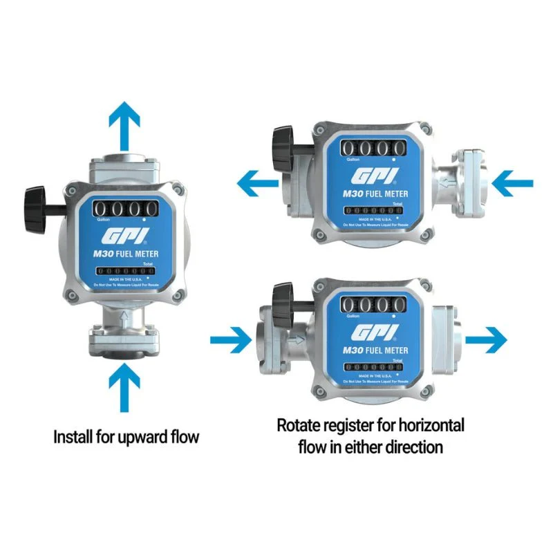 METER GPI M30-L8B 3 Digit Mechanical 25mm FF 9-114lpm Litre Display - Image 4