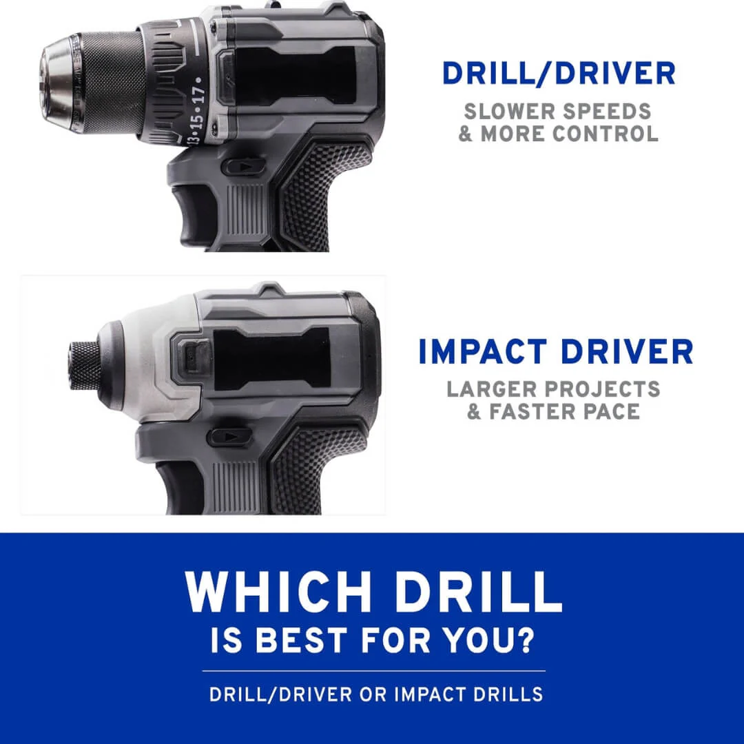 GRACO TrueCoat 360 Cordless Connect TrueAirless Paint Sprayer - Image 6